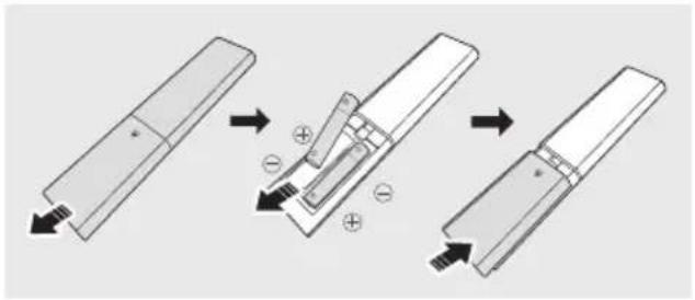 SAMSUNG HWB650 - Inserção das pilhas antes de utilizar o controlo remoto (2 pilhas AAA) - 1