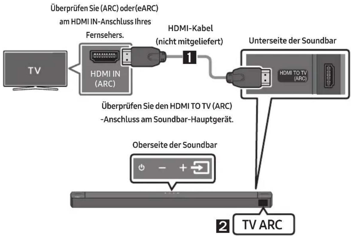 SAMSUNG HWB650 - ACHTUNG - 1