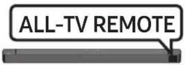 SAMSUNG HWB650 - Reglarea volumului sistemului Soundbar cu o telecomandă TV - 9