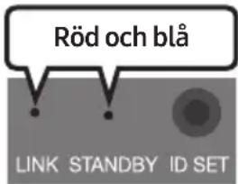 SAMSUNG HWB650 - Automatisk anslutning mellan subwoofern och Soundbar - 3