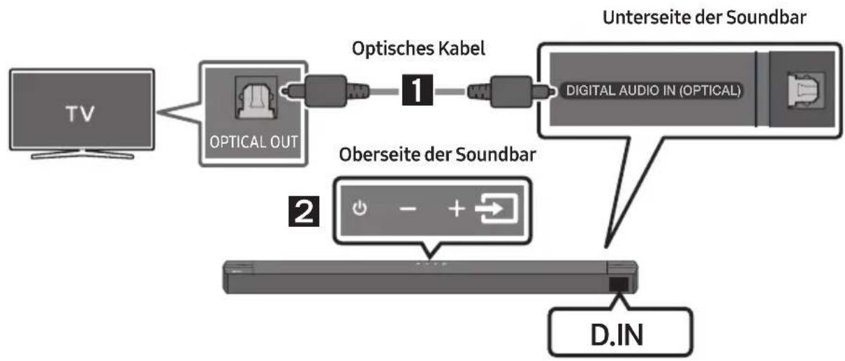 SAMSUNG HWB650 - VERORDENING (EU) 2019/1782 VAN DE COMMISSIE - 1