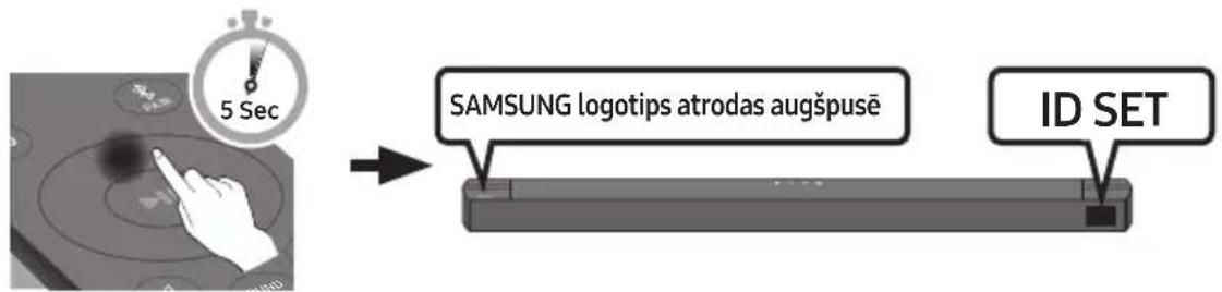 SAMSUNG HWB650 - Pirms veicat tālāk norādīto manuālās savienošanas procedūru: - 2