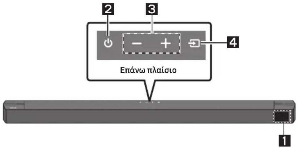 SAMSUNG HWB650 - Πρόσοψη / Επάνω πλαίσιο του Soundbar - 1
