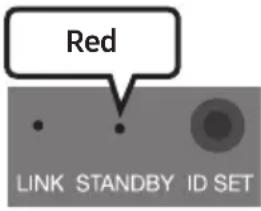 SAMSUNG HWB650 - Automatic connection between the Subwoofer and the Soundbar - 2