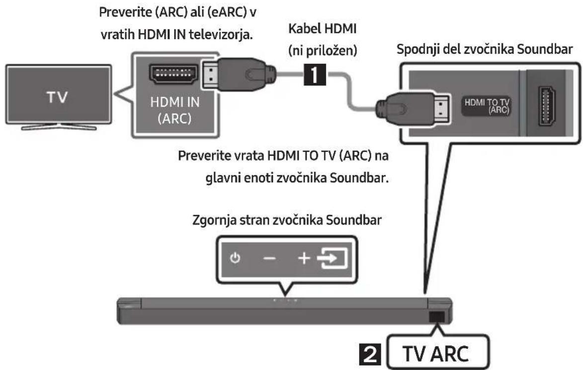SAMSUNG HWB650 - POZOR - 1