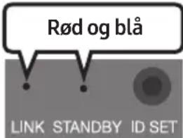 SAMSUNG HWB650 - Automatisk tilkobling mellom basshøyttaleren og Soundbar - 3