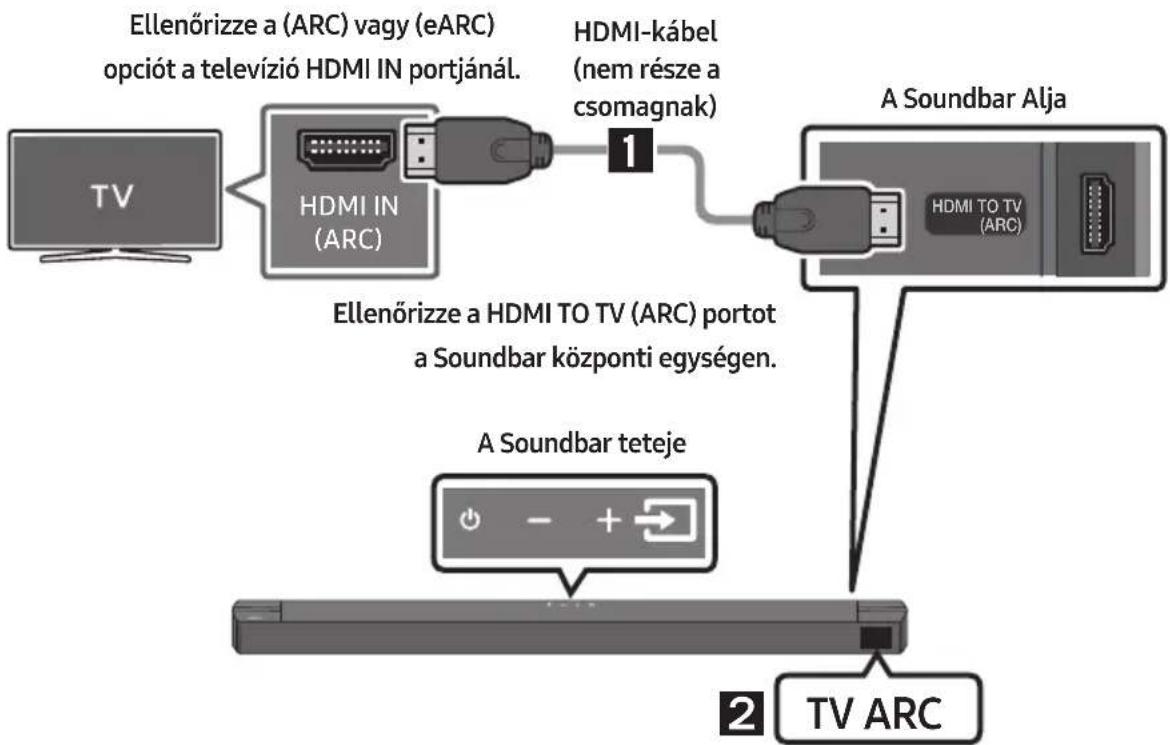 SAMSUNG HWB650 - FIGYELEM - 1