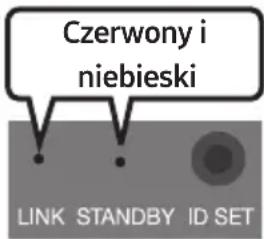 SAMSUNG HWB650 - Automatyczne połączenie pomiędzy głośnikiem niskotonowym a listwą Soundbar - 3