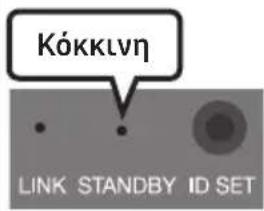 SAMSUNG HWB650 - Αυτόματη σύνδεση του υπογούφερ με το Soundbar - 1