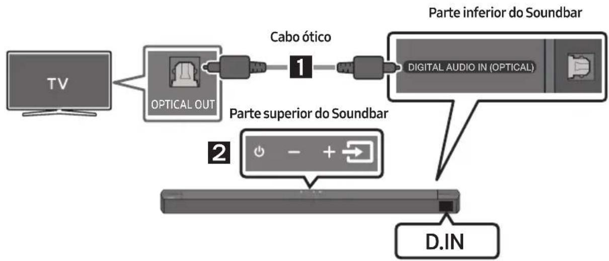 SAMSUNG HWB650 - AVISO SOBRE LICENCIA DE CÓDIGO ABIERTO - 1