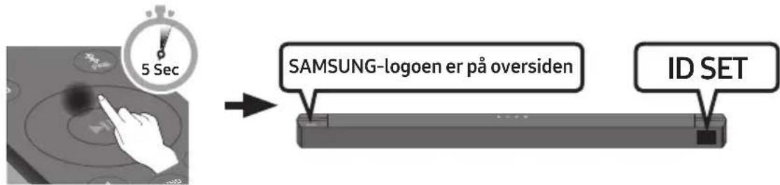 SAMSUNG HWB650 - Koble SWA-9100S (selges separat) til en lydplanke - 2
