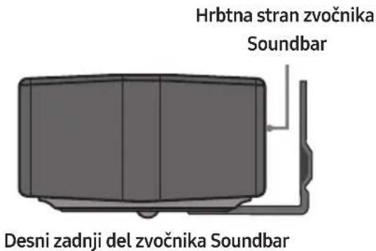 SAMSUNG HWB650 - Komponente stenskega nosilca - 10
