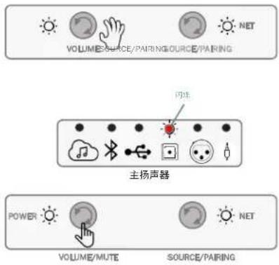 JBL 4305P - 音量加/减/静音 - 1