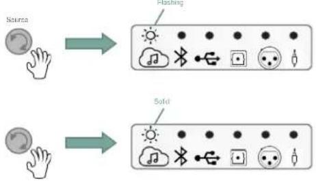 JBL 4305P - Streaming Media Sources - 1