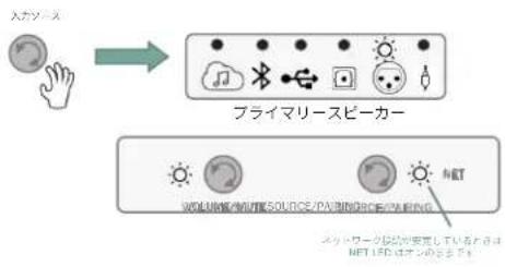 JBL 4305P - Bluetooth - 2