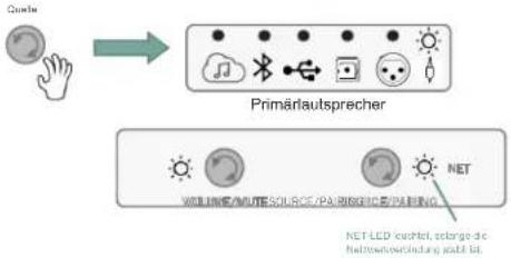 JBL 4305P - Analoger Aux-Anschluss (3,5-mm-Aux-in) - 1