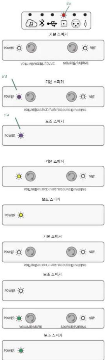 JBL 4305P - MQA 国电杰 - 1