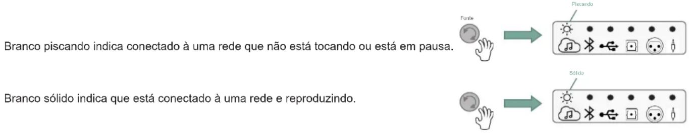 JBL 4305P - Fontes de Mídia de Streaming - 1