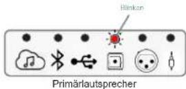 JBL 4305P - Lauter/Leiser/Stummschaltung - 2