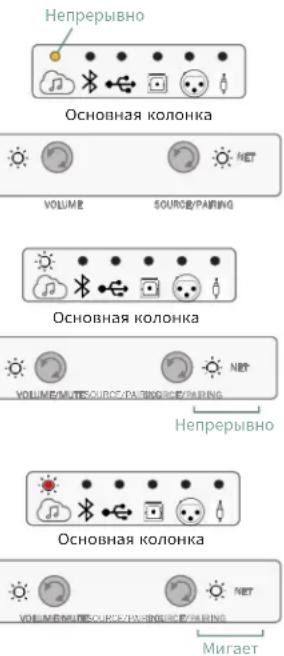 JBL 4305P - Повлоченьк Google Home - 1