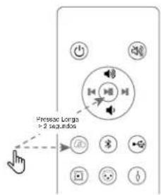 JBL 4305P - Emparelhando o controle remoto Bluetooth - 1