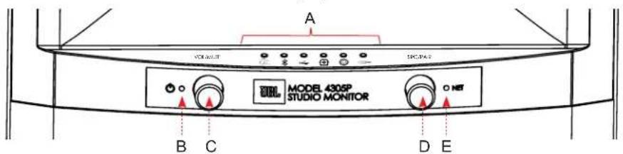 JBL 4305P - Front Panel Overview - 1