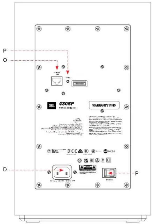 JBL 4305P - Visão Geral do Painel Traseiro - 2