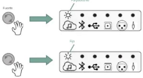 JBL 4305P - Fuentes de medios en reproduccion en tiempo real - 1