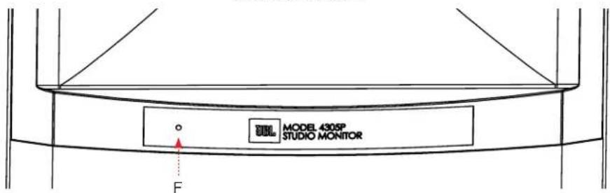 JBL 4305P - Descripción general del panel frontal - 2