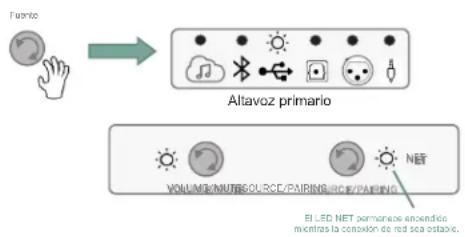 JBL 4305P - Fuente digital directa via USB de audio - 1