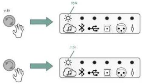 JBL 4305P - 串流播放媒體來源 - 1