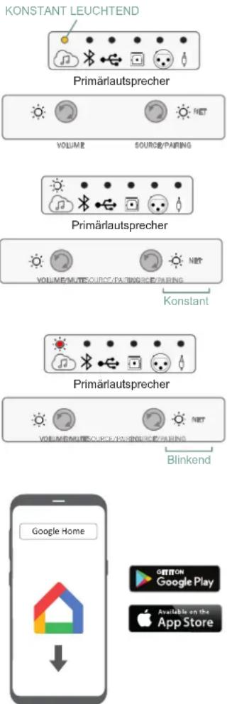 JBL 4305P - Verbinden mit Google Home - 1