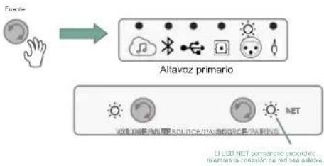 JBL 4305P - Entrada Toslink/Optica DIGITAL IN - 2