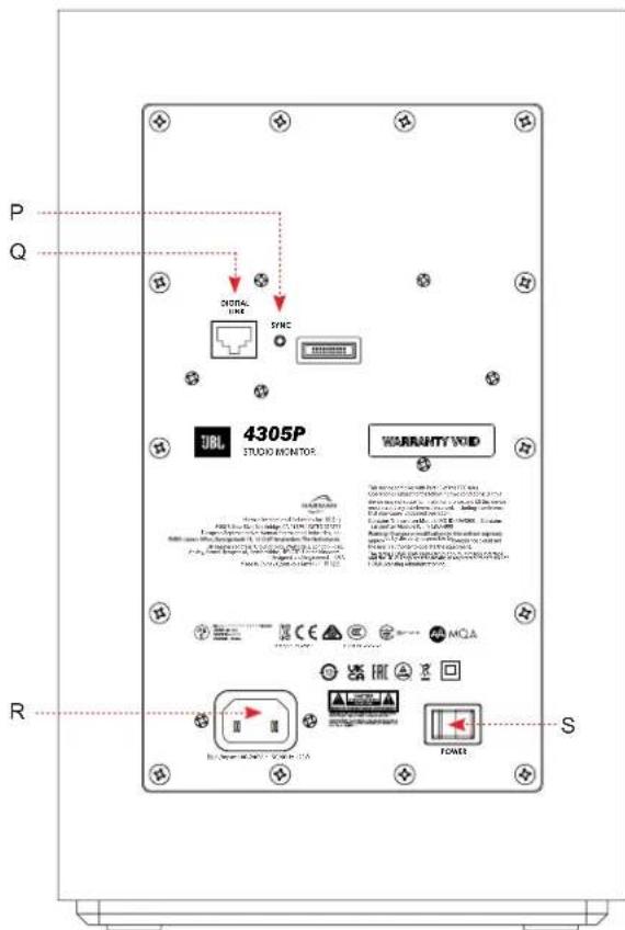 JBL 4305P - 3.063op 3aHnei naHei - 2