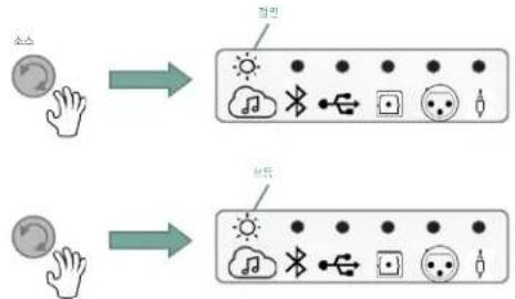 JBL 4305P - SsTRELMIMIDIeHsS - 1
