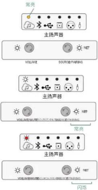 JBL 4305P - 连接至 Google Home - 1