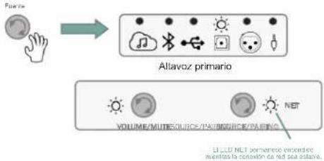 JBL 4305P - Entrada Toslink/Optica DIGITAL IN - 1