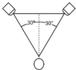 JBL 4305P - Paramètres de contour des graves recommandés - 1