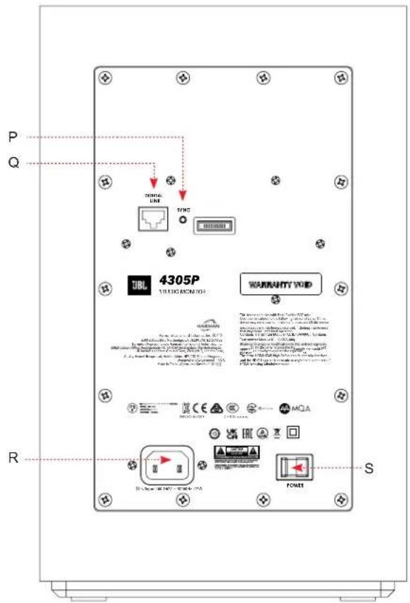 JBL 4305P - 次元序列的含义 - 2