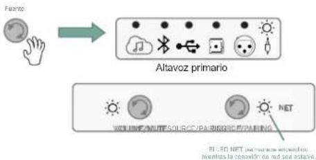 JBL 4305P - Conexión analógica auxiliar (Aux-in de 3,5 mm) - 1