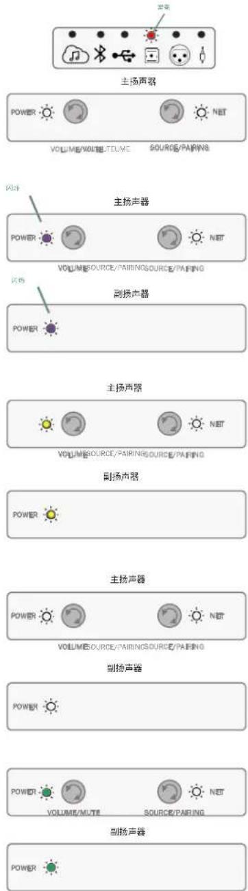 JBL 4305P - MQA内容 - 1