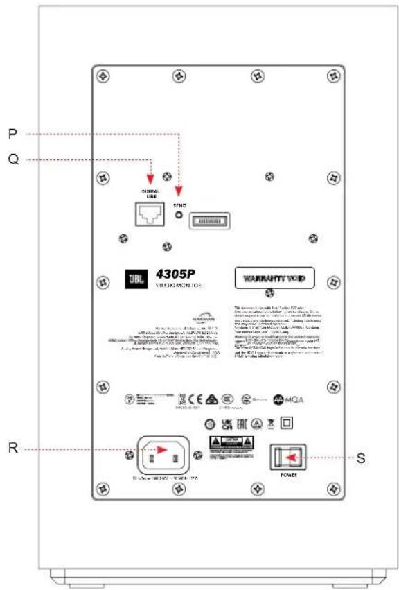 JBL 4305P - Descripción general del panel trasero - 2