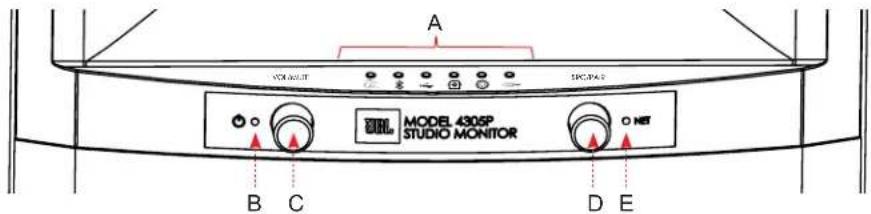 JBL 4305P - Visão geral do painel frontal - 1