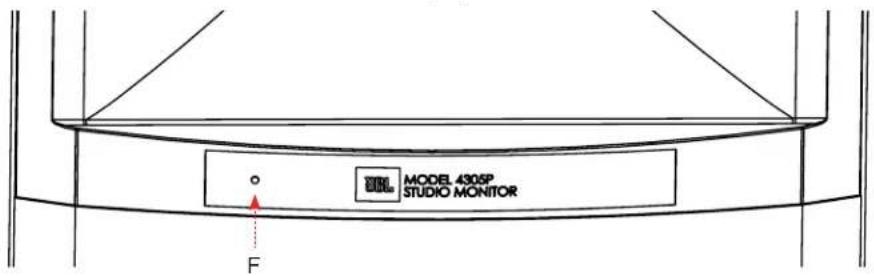 JBL 4305P - Front Panel Overview - 2