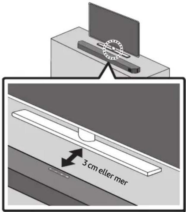SAMSUNG HWQ60B - Sjekkliste for fortilkobling - 3