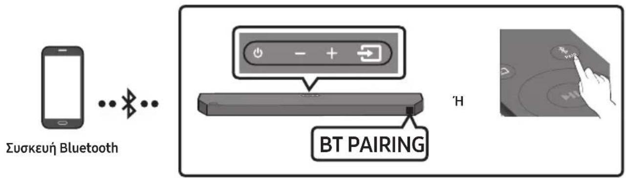 SAMSUNG HWQ60B - Σύνδεση μέσω Bluetooth - 1