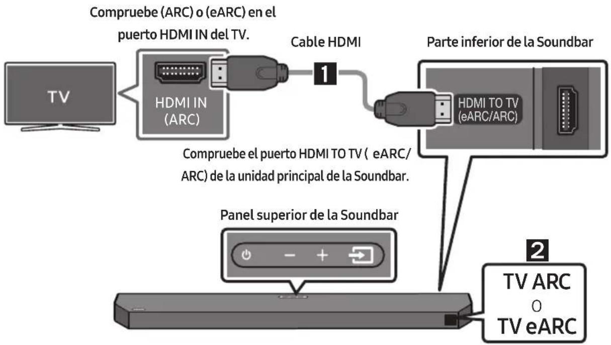SAMSUNG HWQ60B - PRECAUCIÓN - 1