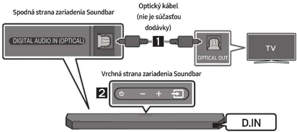 SAMSUNG HWQ60B - POZNÁMKA K LICENCI OTEVŘENÉHO SOFTWARU - 1