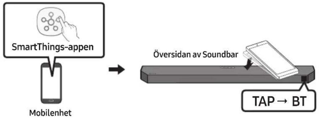 SAMSUNG HWQ60B - Använda Tap Sound - 1