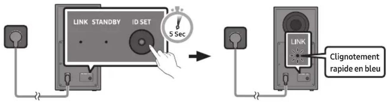 SAMSUNG HWQ60B - Avant d'effectuer la procédure de connexion manuelle ci-dessous : - 1